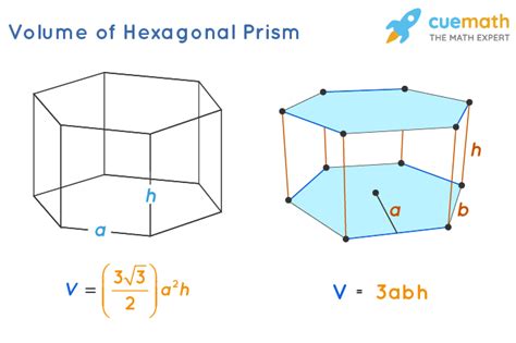 faces on a hexagonal prism|hexagon prism formula.